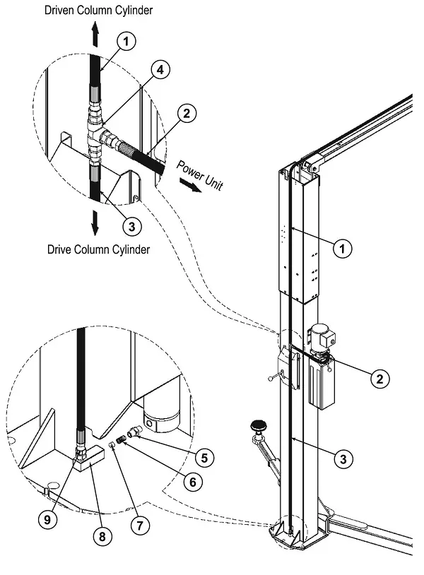 اجزای بالابر هیدرولیکی
