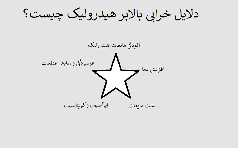 مهم ترین دلایل خرابی بالابر هیدرولیک چیست؟